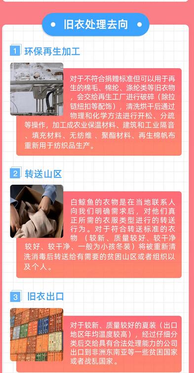 白鲸鱼旧衣服回收是真的吗？揭秘白鲸鱼旧衣服回收去向哪里了？(图3)