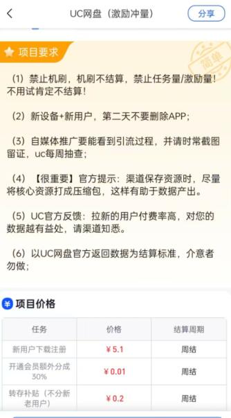 UC网盘推广怎么赚钱？揭秘UC网盘拉新保姆级教程太牛了