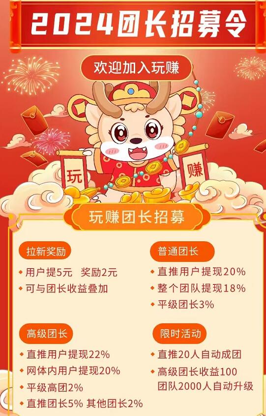 玩赚平台邀请好友团队有多少钱？玩赚商店团长规则介绍太香了(图3)