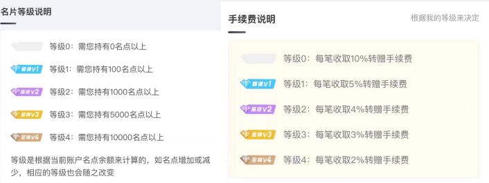 趣人脉APP怎么玩？趣人脉平台介绍可靠吗？附公司背景介绍(图4)