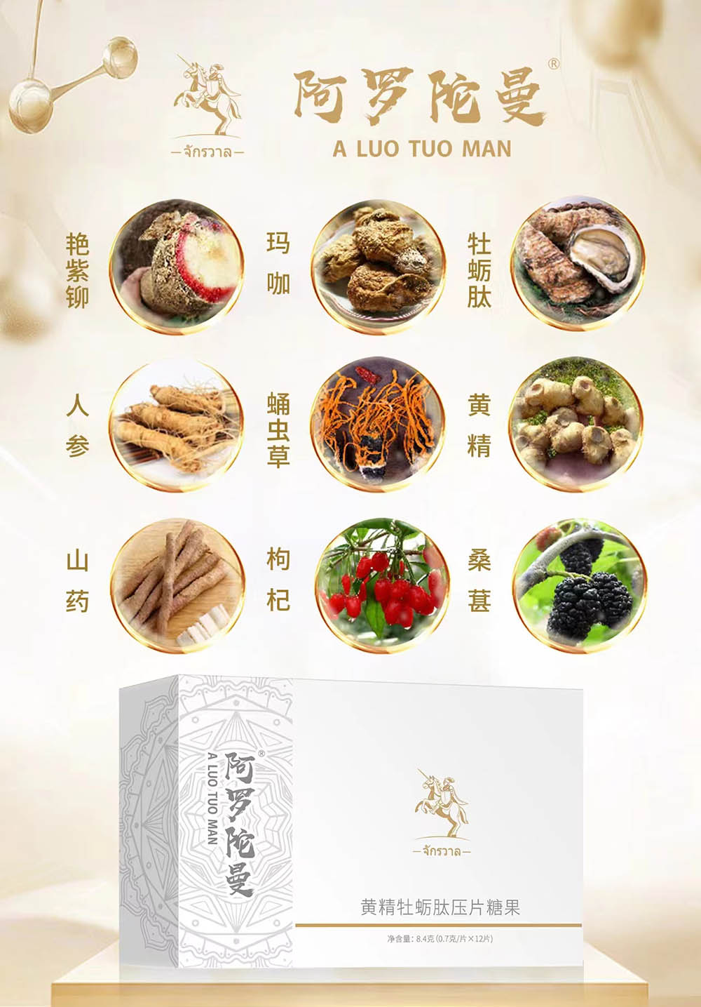 阿罗陀曼黄精牡蛎肽压片糖果多少钱一盒？真的适合你吗？(图1)