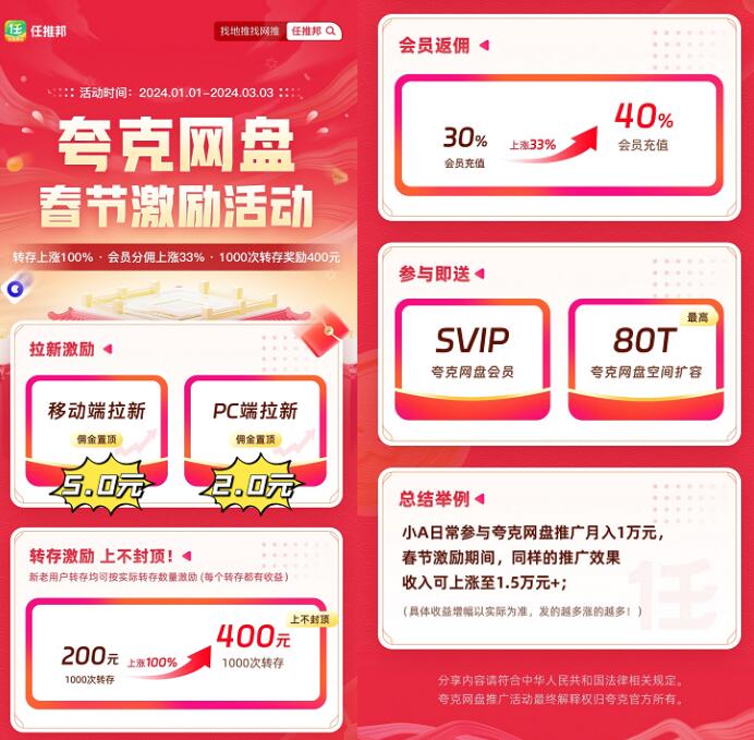 夸克网盘推广一天收益怎么样？夸克网盘拉新月入过万是骗局吗