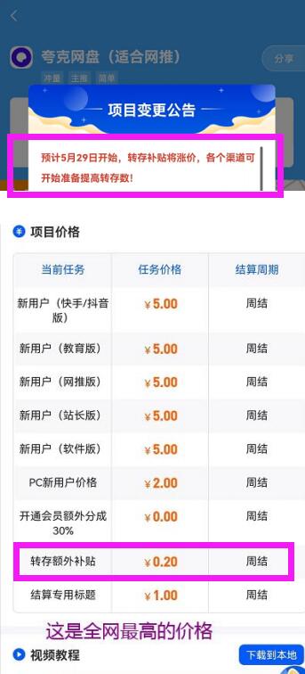 夸克网盘申请报备为什么不符合推广条件？夸克推广资格要求是什么(图2)