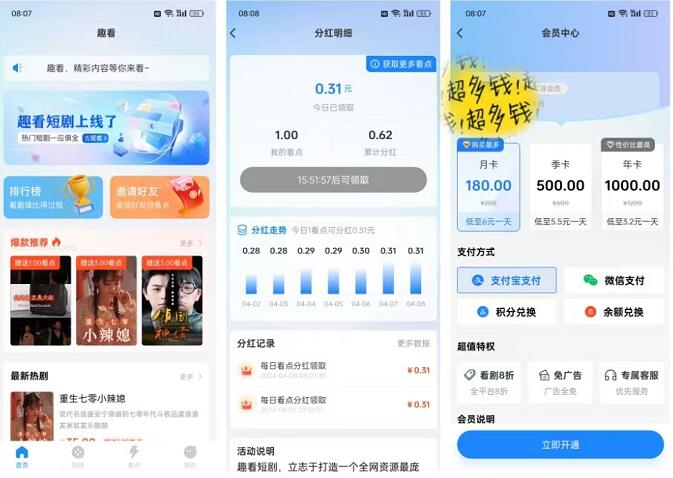 趣看短剧赚钱每天分红有多少钱？趣看短剧投资制度及利润大揭秘